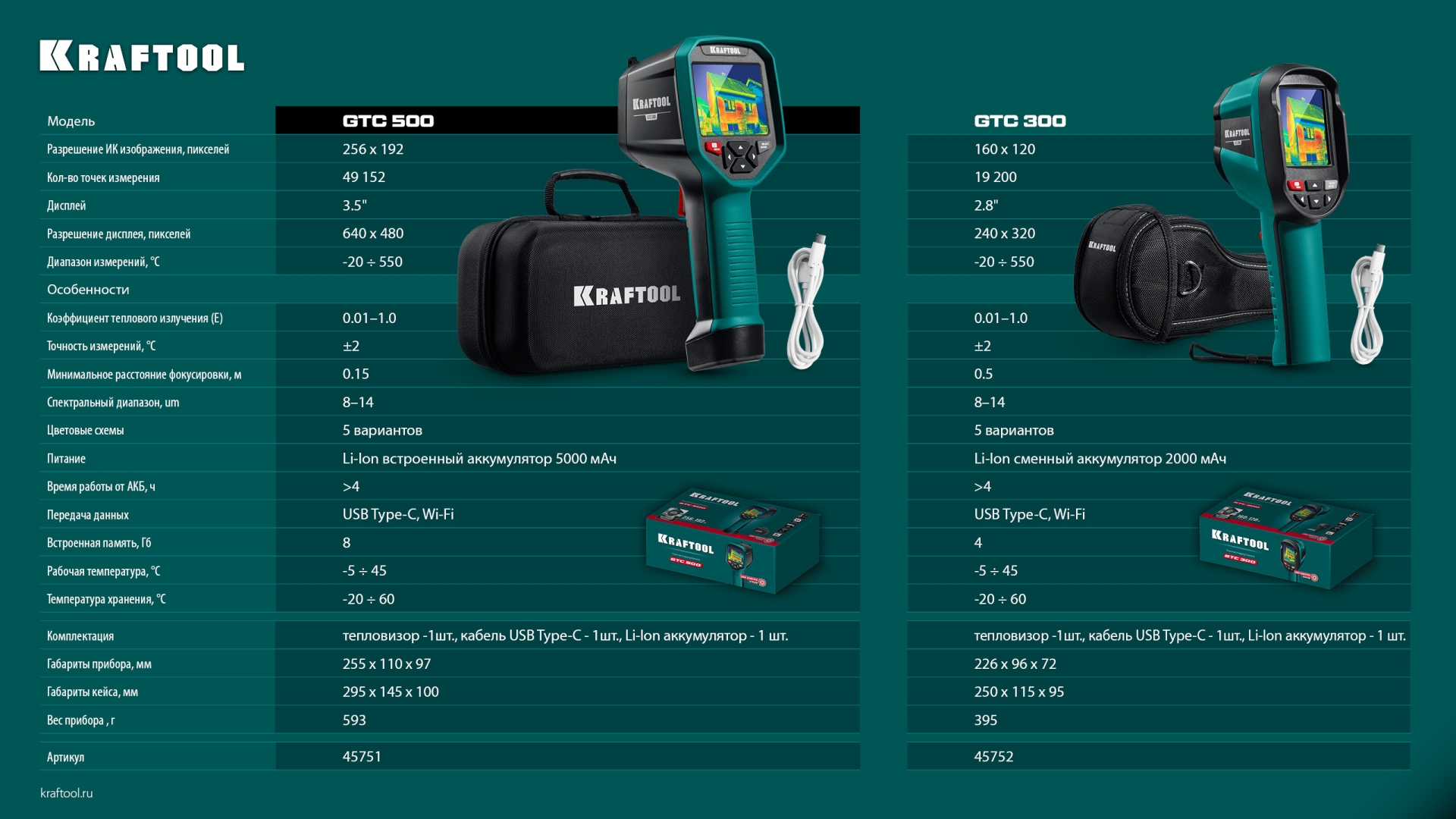 Тепловизор KRAFTOOL GTC 500 - фото