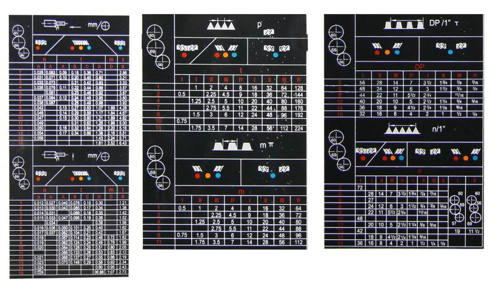 Станок токарный Metal Master ZH 51150 DRO RFS с УЦИ - фото