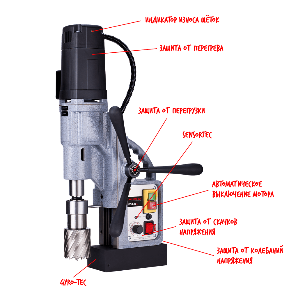 Магнитный сверлильный станок Euroboor ECO.60S+ - фото