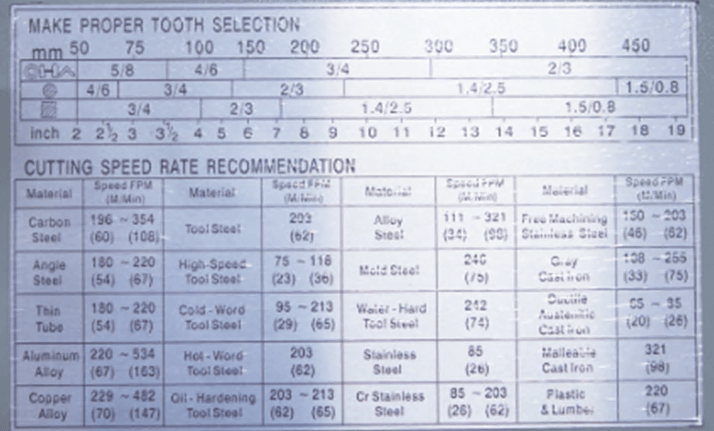 Станок ленточный STALEX BS-1018T - фото