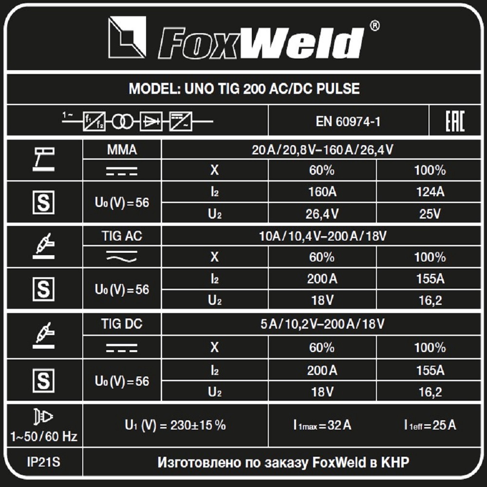 Аппарат аргонодуговой сварки FoxWeld UNO TIG 200 AC/DC Pulse - фото
