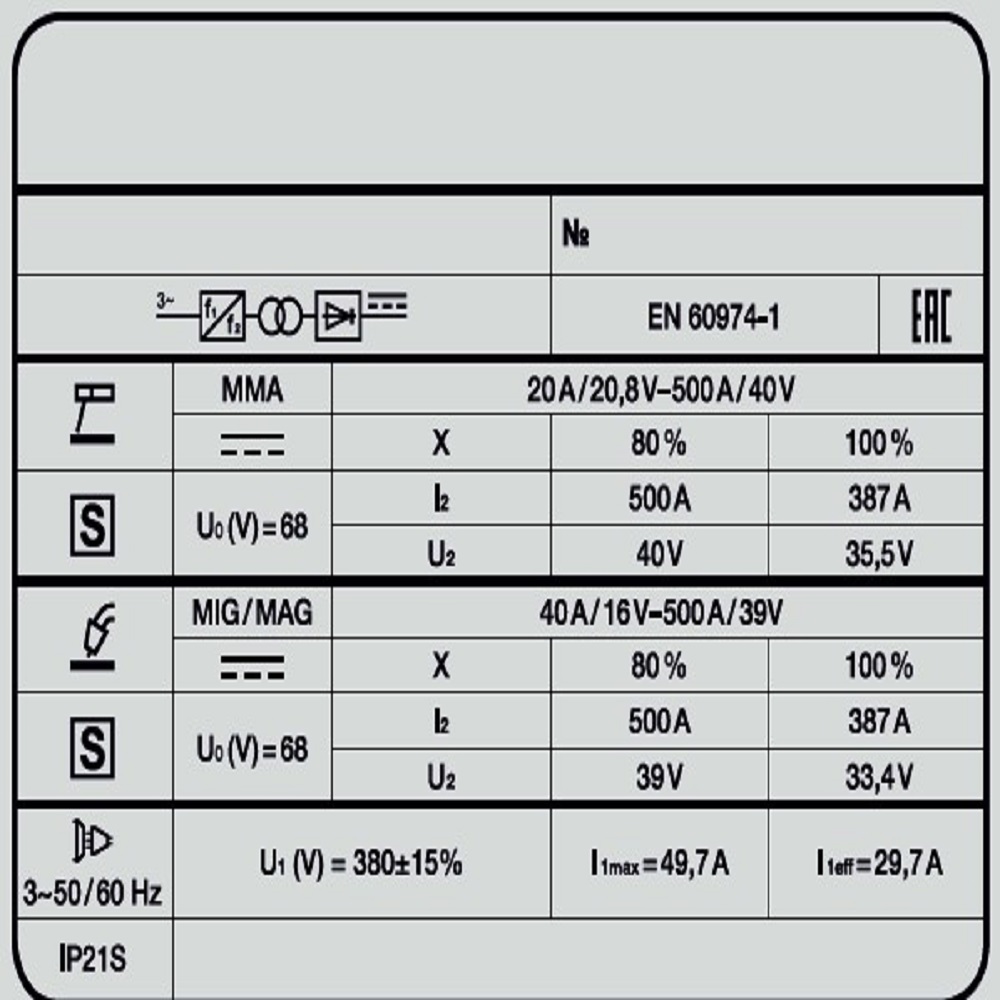 Сварочный полуавтомат FoxWeld VARTEG 501 DUO - фото