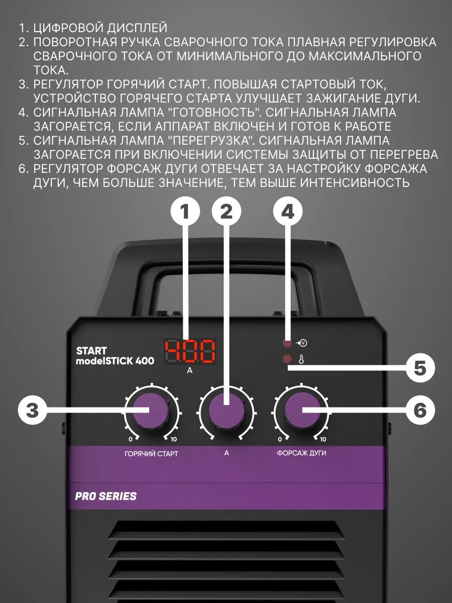 Сварочный инвертор START modelSTICK 400 1W400 - фото