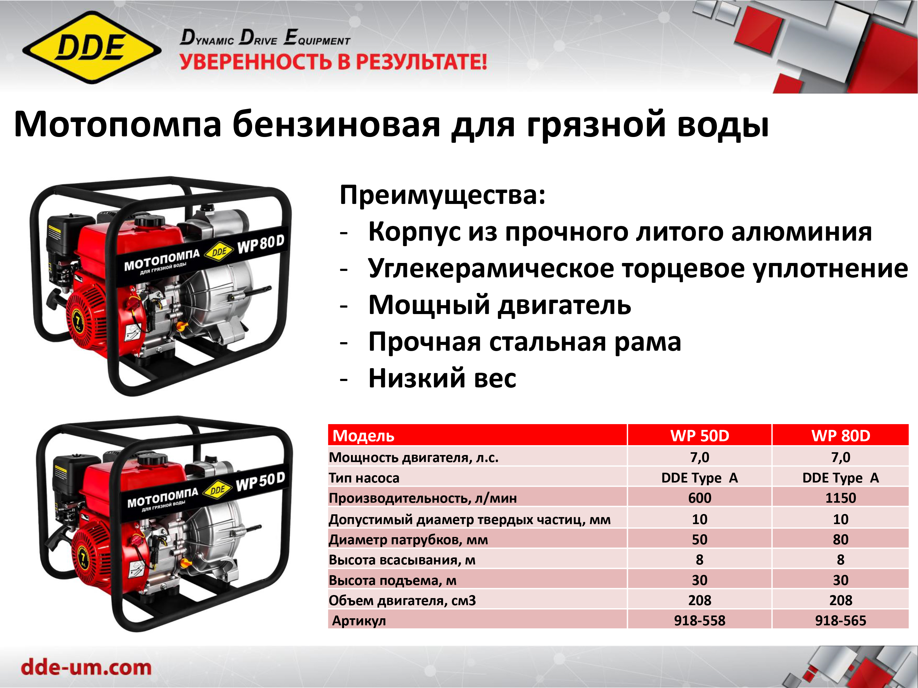 Мотопомпа бензиновая для грязной воды DDE  WP 50 D - фото