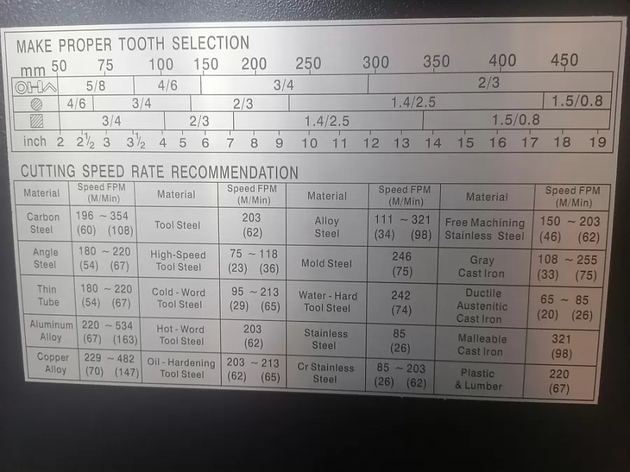 Станок ленточный STALEX BS-2114ТH - фото