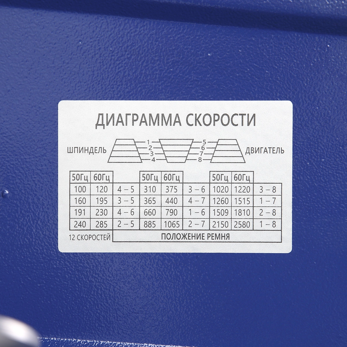 Фрезерно-сверлильный станок BELMASH BM-32/400 - фото