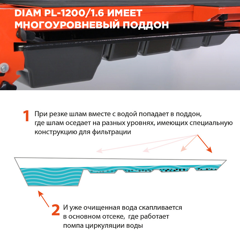 Станок отрезной DIAM PL-1200/1.6 - фото