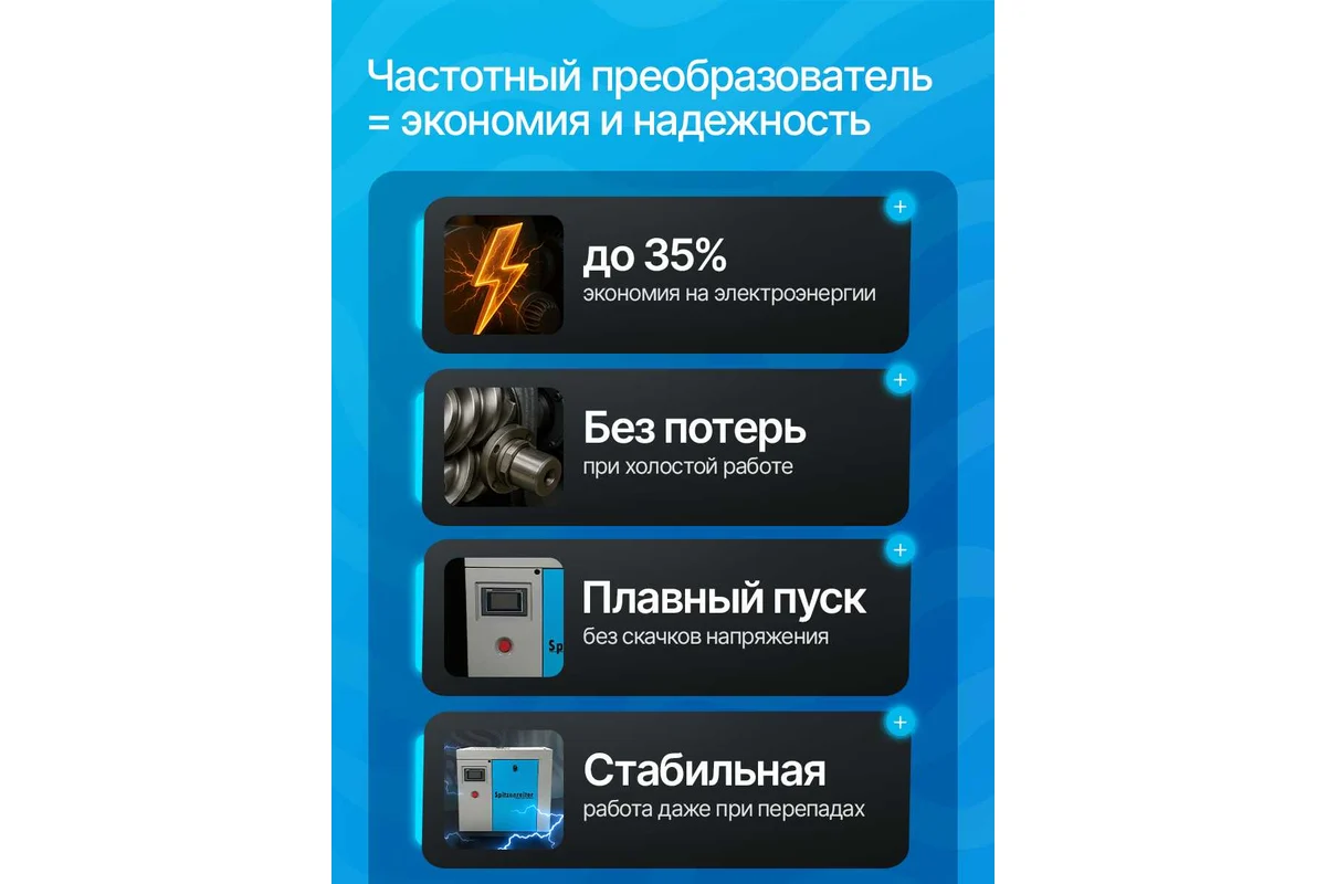 Компрессор винтовой Spitzenreiter S-30DF с частотным преобразователем 10 бар - фото