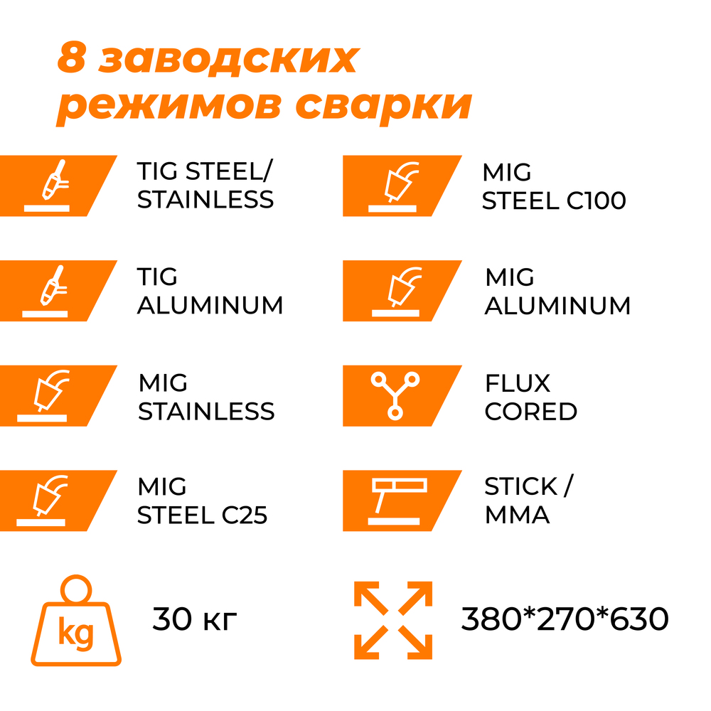 Сварочный полуавтомат Everlast Lightning MTS 225 (MIG/TIG/STICK) 2EV225MTS - фото