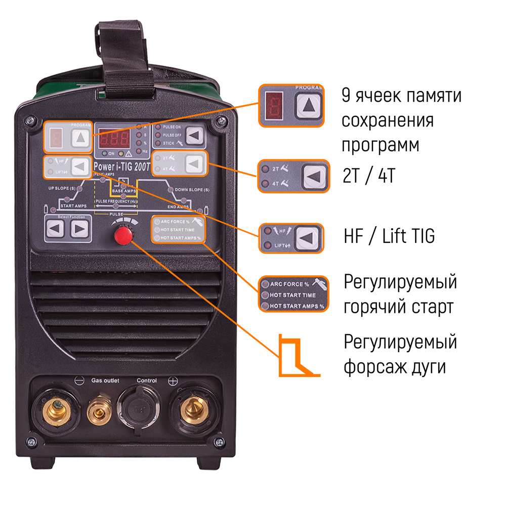 Установка аргонодуговой сварки PoweriTig 200T Everlast 3EV200T - фото