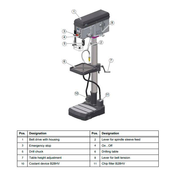 Станок сверлильный Optimum OPTIdrill B 28HV - фото