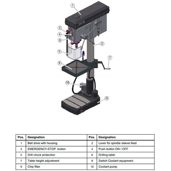 Станок сверлильный Optimum OPTIdrill B34HV - фото