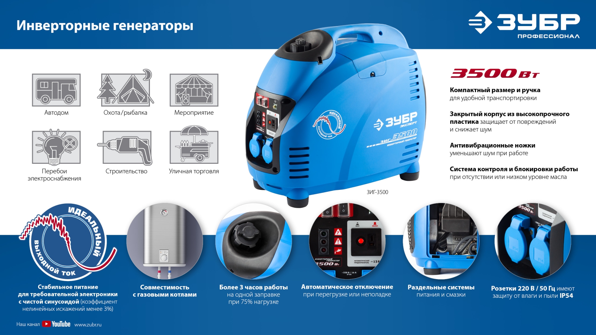 Генератор бензиновый инверторный Зубр ЗИГ-3500 - фото