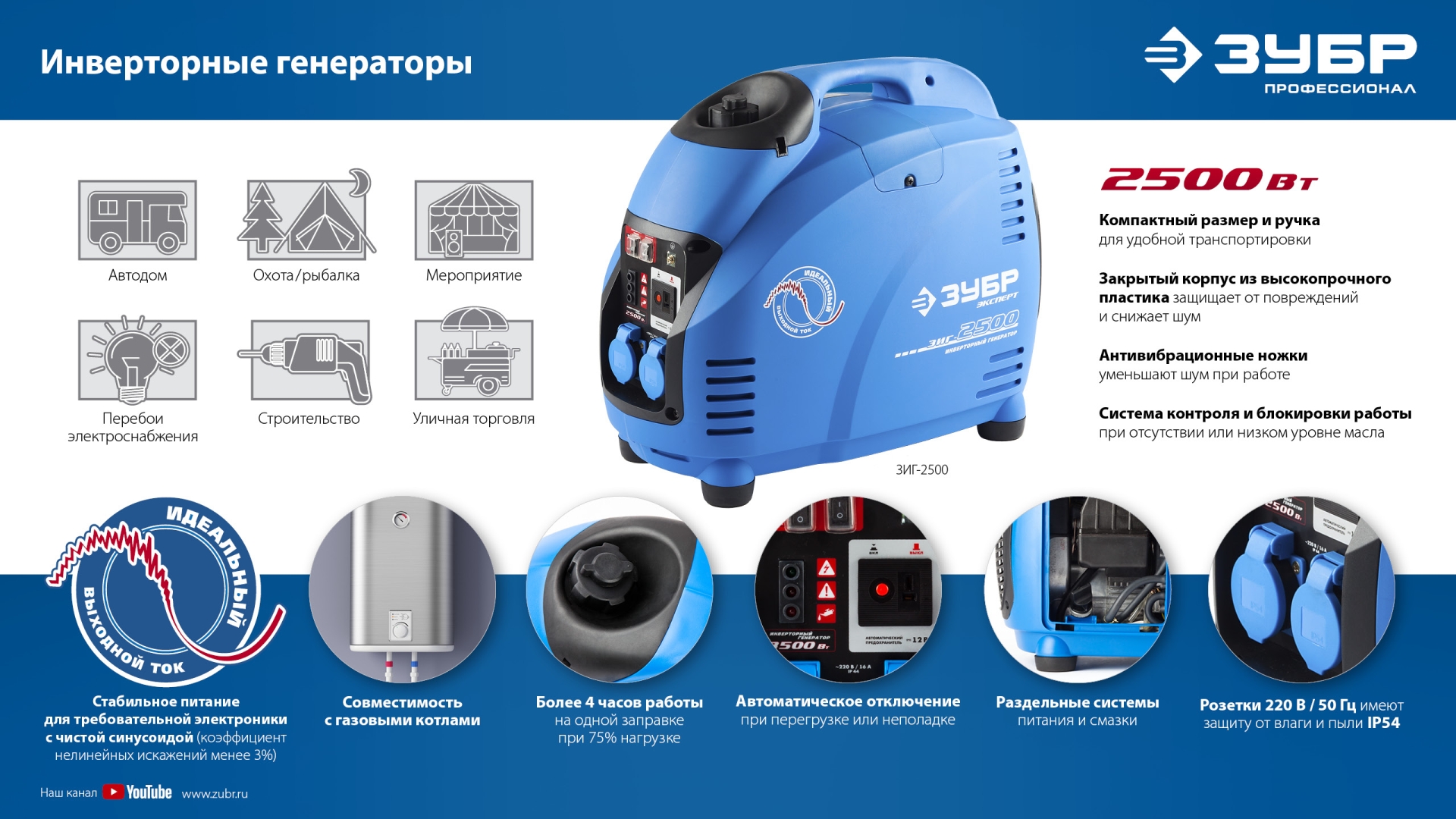 Генератор бензиновый инверторный Зубр ЗИГ-2500 - фото