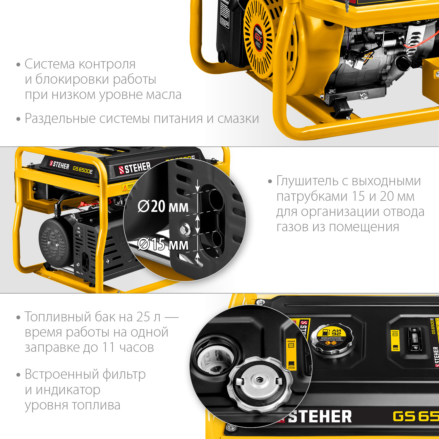 Генератор бензиновый Steher GS-6500Е - фото