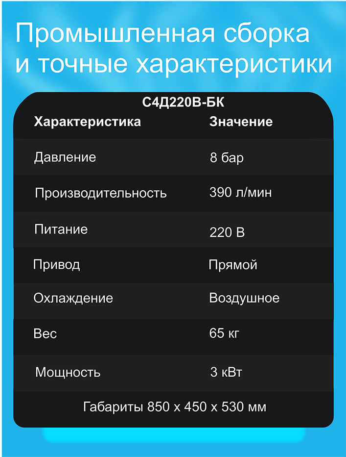Винтовой безкожуховый компрессор Spitzenreiter S-4D 220 В - фото