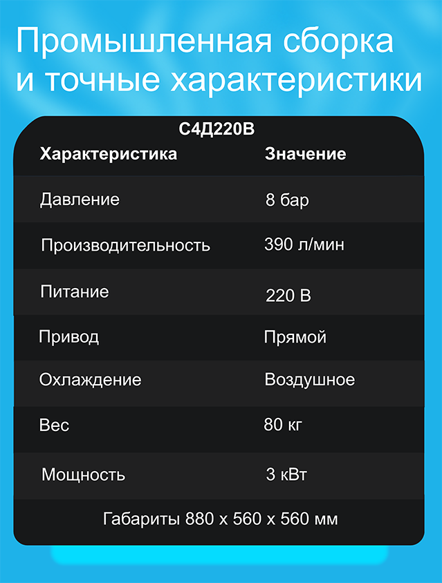 Винтовой компрессор Spitzenreiter S-4D в шумозащитном кожухе 220 В - фото