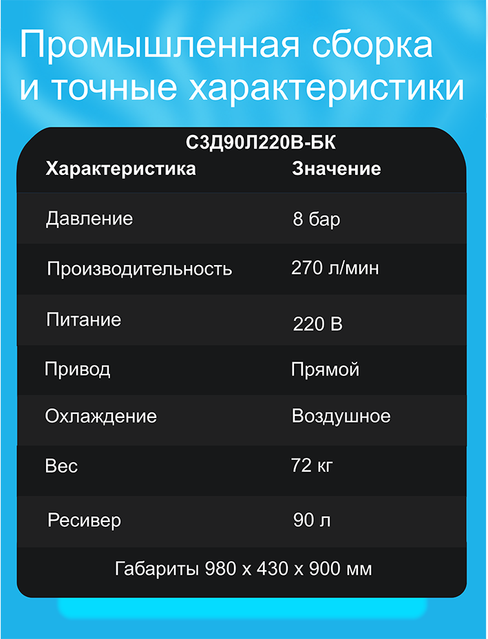 Винтовой безкожуховый компрессор Spitzenreiter S-3D на ресивере 90 л 220 В - фото