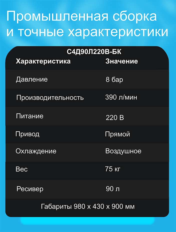Винтовой безкожуховый компрессор Spitzenreiter S-4D на ресивере 90 л 220 В - фото