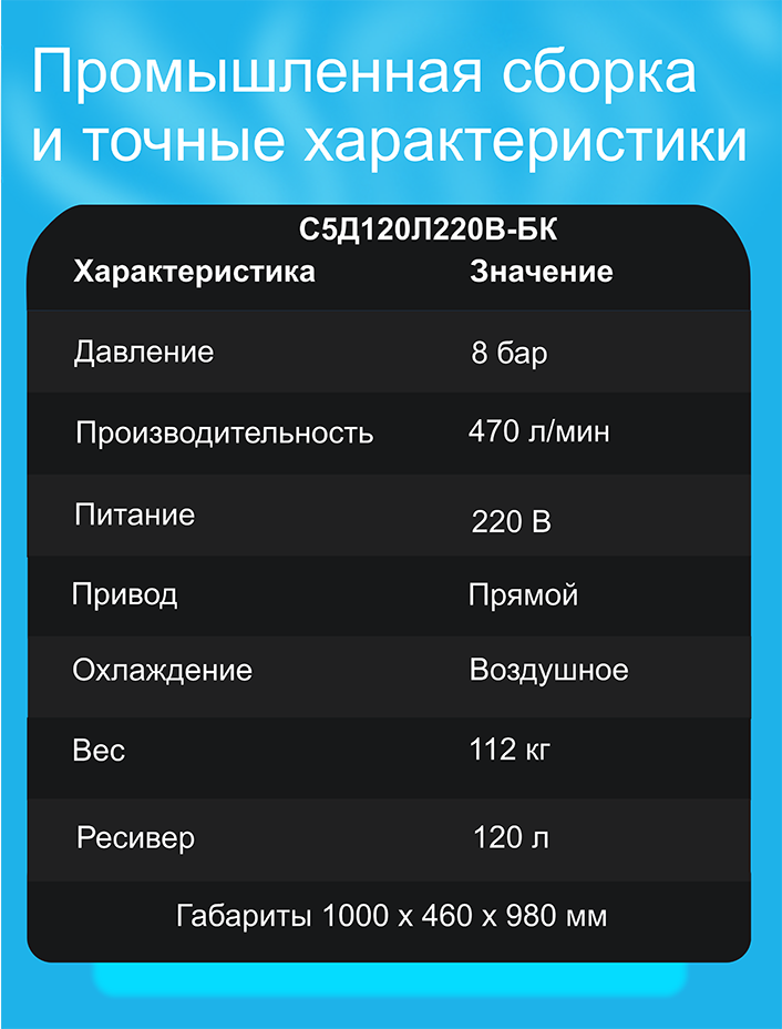Винтовой безкожуховый компрессор Spitzenreiter S-5D на ресивере 120 л 220 В - фото