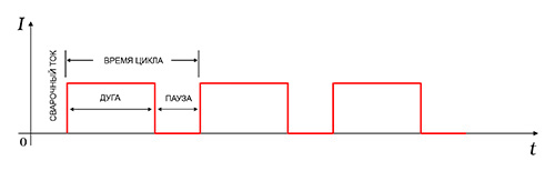 Systema_Pulsar_Cold_TIG_2-_1_.jpg