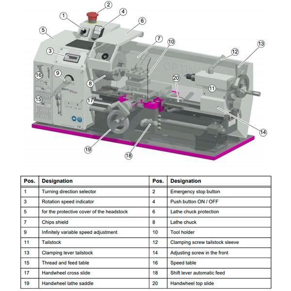 Станок токарный Optimum OPTIturn TU 2004V - фото