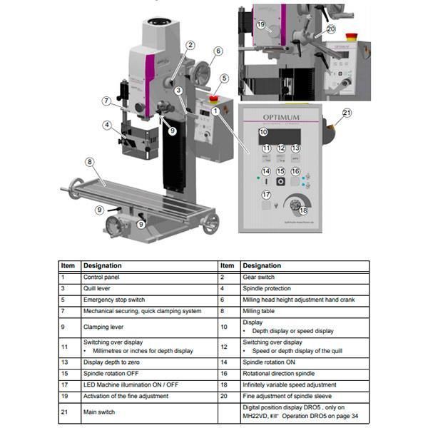 Сверлильно-фрезерный станок Optimum OPTImill MH 22 VD - фото