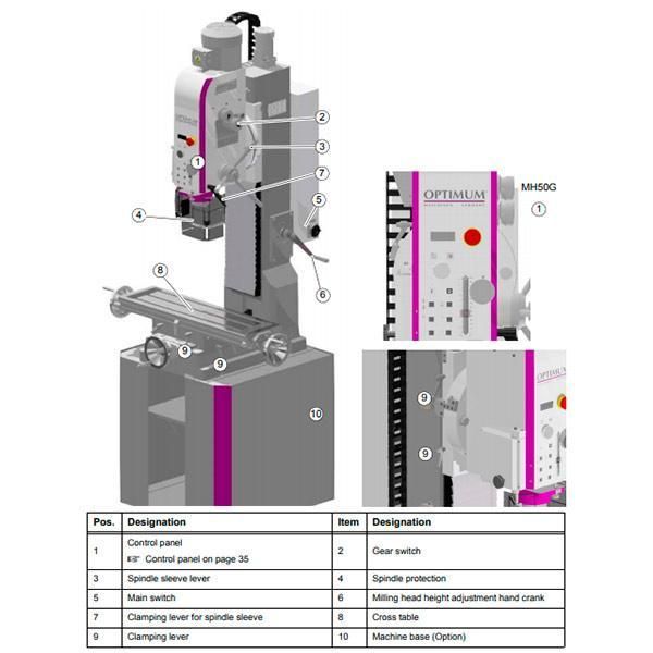 Сверлильно-фрезерный станок Optimum OPTImill MH 50 G - фото