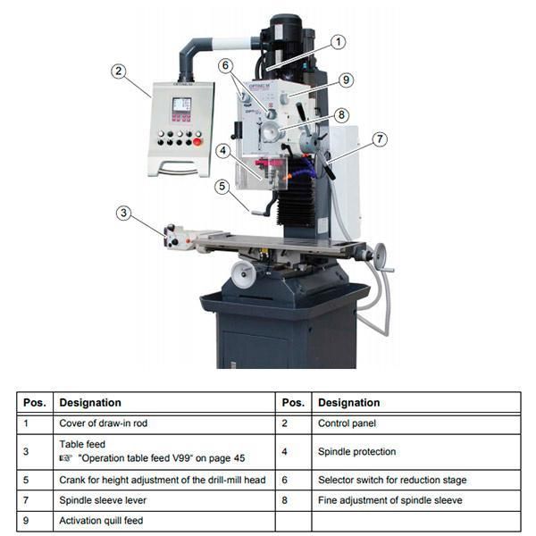 Сверлильно-фрезерный станок Optimum OPTImill MB 4P - фото
