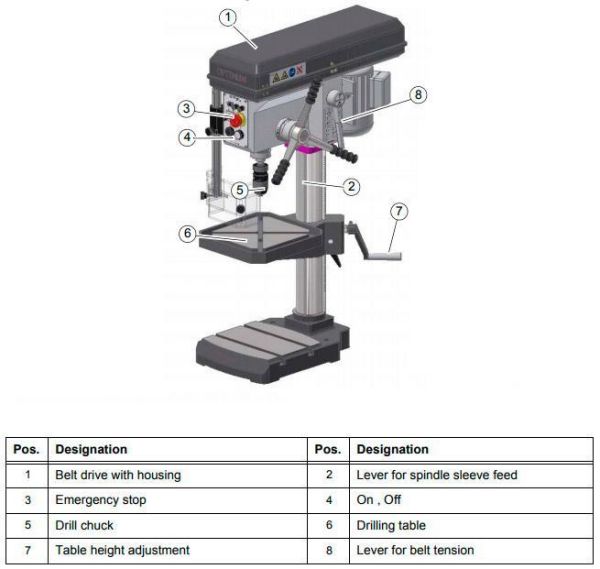 Станок сверлильный Optimum OPTIdrill B 24H (230 V) - фото