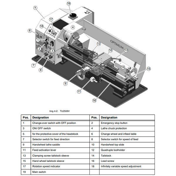 Станок токарный Optimum OPTIturn TU 2506V - фото