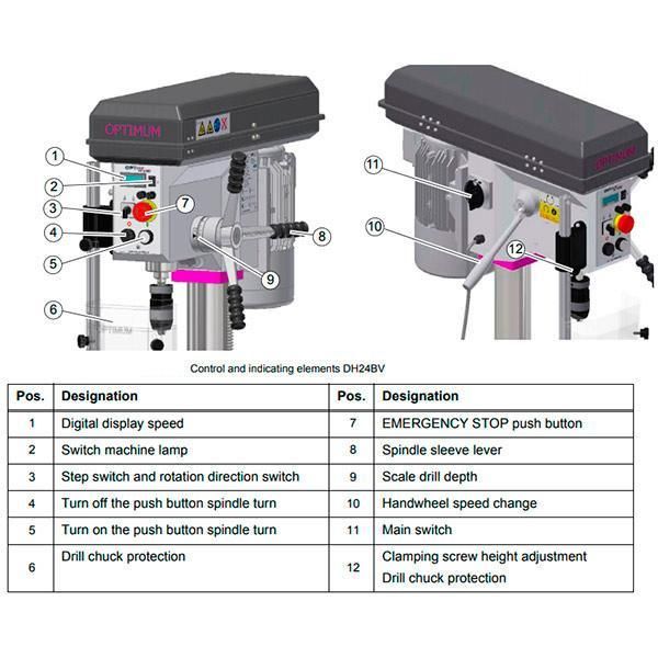 Станок сверлильный Optimum OPTIdrill DH 24BV - фото