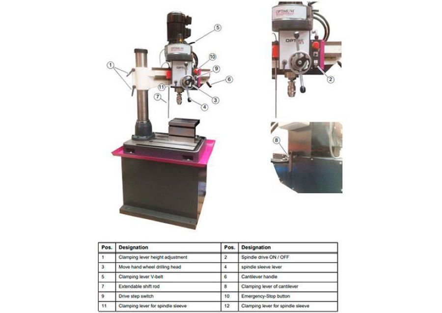 Станок сверлильный Optimum OPTIdrill RD3 (380В) - фото