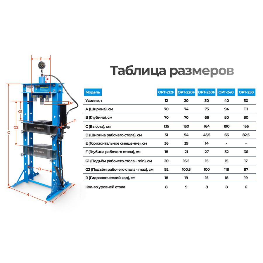 Пресс гидравлический Optimus OPT-230F - фото