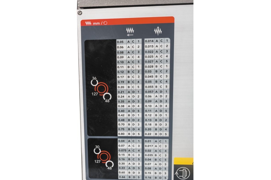 Станок токарный JET GHB-1340A DRO - фото