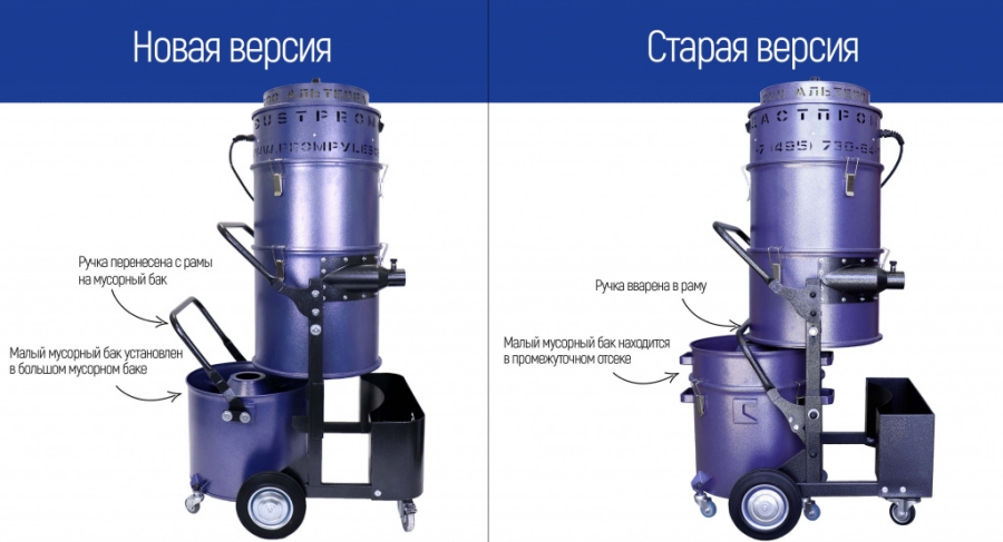 Промышленный пылесос Дастпром ПП-220/40.4-3,6 - фото