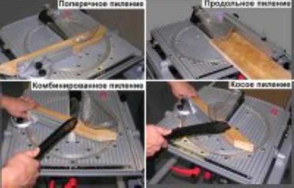 Станок пильный универсальный Корвет Эксперт 10-254 - фото