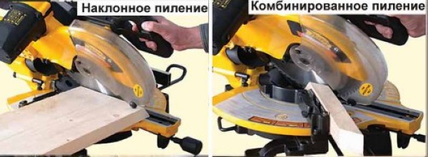 Пила торцовочная Корвет-6 - фото