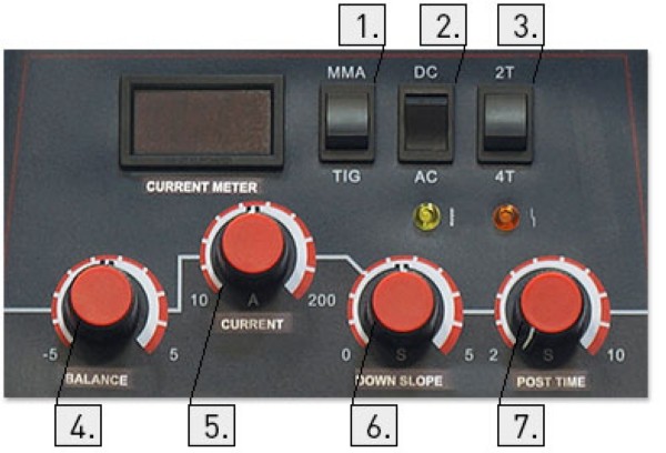 Аппарат аргонодуговой сварки Aurora PRO IRONMAN 200 AC/DC - фото