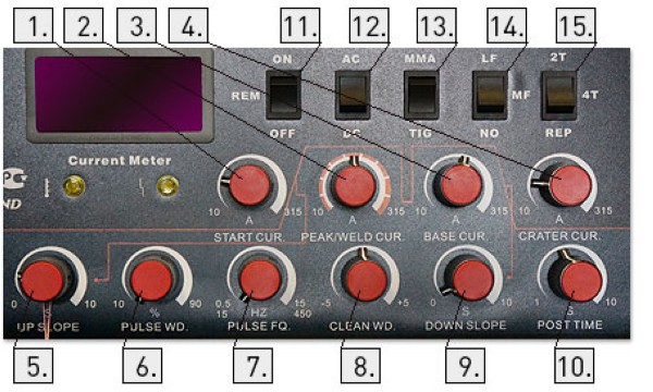 Аппарат аргонодуговой сварки Aurora PRO IRONMAN TIG 315 AC/DC PULSE сертификат НАКС - фото