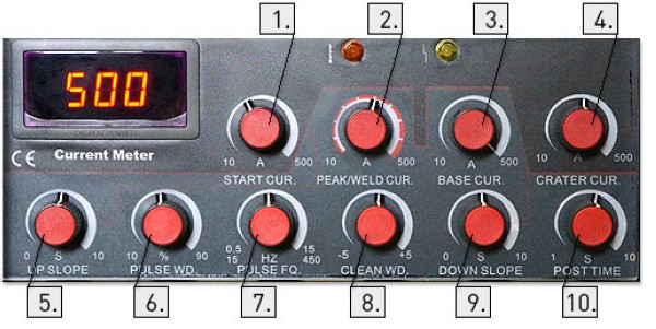 Аппарат аргонодуговой сварки Aurora PRO IRONMAN TIG 500 AC/DC PULSE - фото