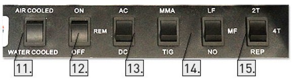 Аппарат аргонодуговой сварки Aurora PRO IRONMAN TIG 500 AC/DC PULSE - фото