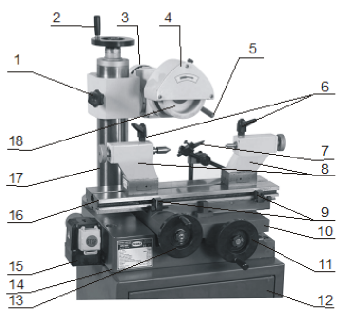 Станок для заточки инструмента PROMA ON-800 - фото