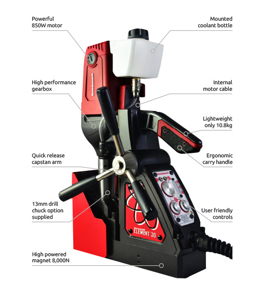 Станок сверлильный на магнитном основании Rotabroach Element-30 - фото