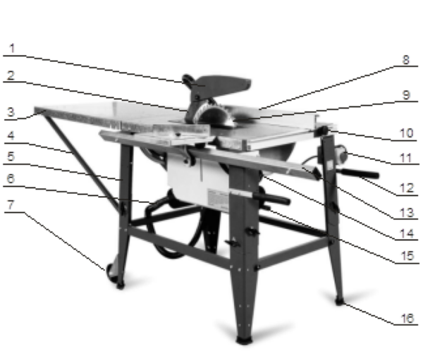 Круглопильный станок Proma PKS-315 - фото