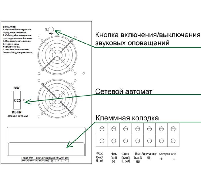 Источник бесперебойного питания Союз PSU-800/12 - фото