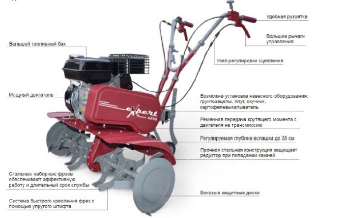 Культиватор Expert  Rover 6590 - фото