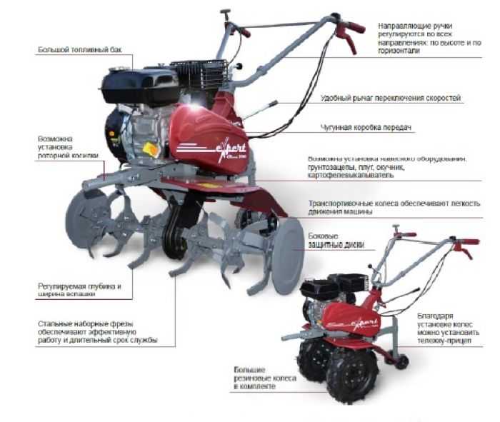 Мотоблок Expert GROVER 7090 - фото
