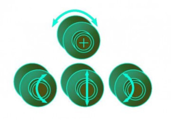 Листогибочный станок Stalex W12-8х2000 (вальцы) - фото