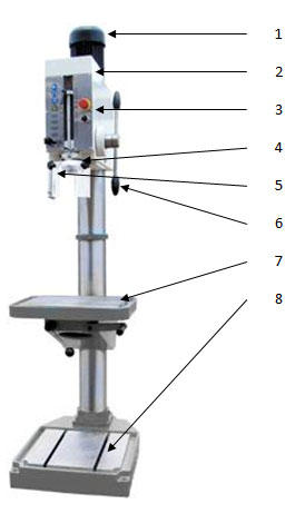 Сверлильный станок с автоматической подачей VISPROM B-1832G/400 - фото
